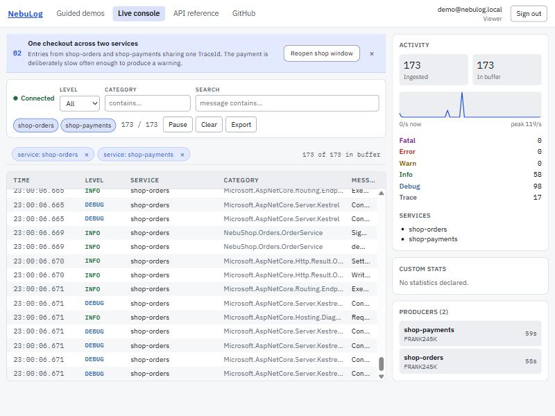 The live console, filtered to one scenario, showing two services under a single trace